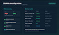 check your website security, remove malware and harden your site