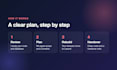 migrate legacy PHP to laravel or upgrade your laravel app