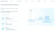 design a modern UI UX website in figma
