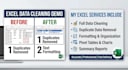 clean and analyze your excel data