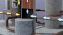 create 3d industrial process animation and manufacturing animation