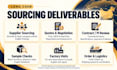 be your china sourcing agent, verify suppliers and manage procurement