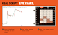 code your multi timeframe tradingview screener in pine script