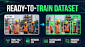 create ai images and labeled datasets for ml