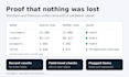 convert your old database to modern mysql
