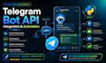 build custom python telegram bot API integration business automation