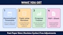 create a personalized study schedule and exam timetable