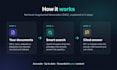 build ai chatbots, agents, and llm integrations