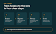 migrate your ms access database to supabase and build a web app