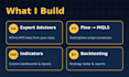 develop custom mt4 mt5 expert advisor or pine script strategy