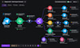 build an ai telegram chatbot with openai