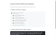 build a custom github actions ci cd pipeline for laravel