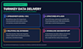 do python web scraping data extraction and web crawler
