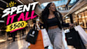 design custom youtube thumbnails