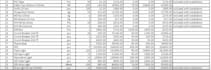 create electrical boq, quantity takeoff and cost estimation