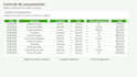 create custom excel spreadsheets and financial dashboards