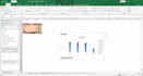 do supply chain data analysis, logistics kpis, and excel dashboards