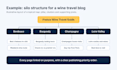 build an SEO topical map and content silo structure for your website