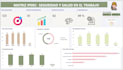 design an iso 45001 safety dashboard