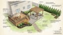 create custom patio, deck and backyard landscape plans