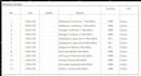 do data entry, web research, restaurant and company research