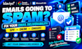 fix email deliverability with spf dkim dmarc