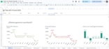 give you an automated personal finance tracker