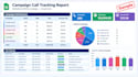 setup marketing attribution for localresponse, avanser, callyzer, call dynamics