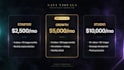 be your monthly ai creative director and content partner