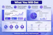 do assignment typing and modern powerpoint presentation
