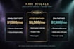 create monthly visuals and content for music artist