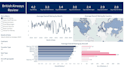 build interactive dashboards in power bi, tableau, looker studio, excel