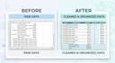 clean ms excel data