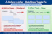 fix html css bugs and responsive navbar hide show toggle issue