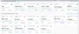 develop a backend rest API in django
