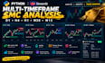 sell python xauusd smc trading source code