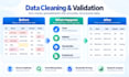 automate excel CSV and business data processing with python