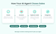 build an ai sales agent for your business