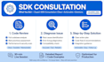 consult on sdk and ads integration