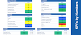 provide professional football match and opposition analysis
