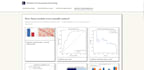provide data science and ml services using python