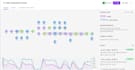 automate your sales call analysis with ai and make