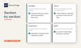 optimize your linkedin profile headline, about, and experience section