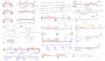 do structural analysis and design