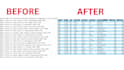 data entry , data cleaning,