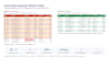do excel data cleaning, duplicate removal, and formatting