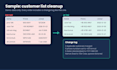 clean, merge, and automate your excel and CSV data