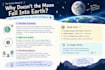 write clear and engaging physics and science articles
