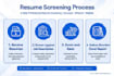 do resume screening CV shortlisting and candidate sourcing