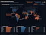 design professional infographics and data visualizations